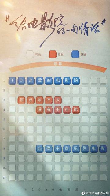 威斯康星大学奥什科什分校物理学文凭证书
